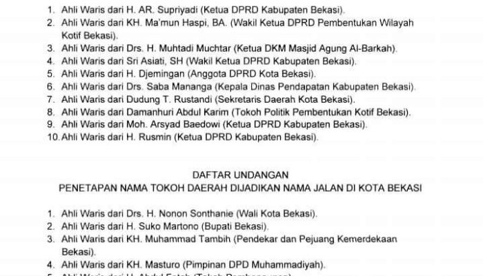 Pemkot Bekasi Jadikan Nama Tokoh Bekasi Jadi Nama Jalan