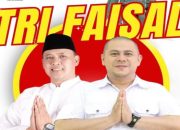 Projo Muda Kota Bekasi Ungkap Koalisi PDIP Golkar Mampu Tumbangkan PKS PPP