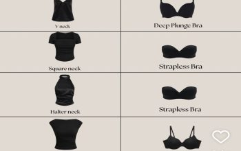 Haloo Lady, Waspadai Pakai Bra Melebihi 12 Jam Bisa Picu Kangker