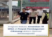 78 TKA Ilegal Digulung Imigrasi Bekasi, Operasi Tegas atau Sekadar Pencitraan?